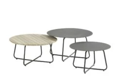 4SO Dali Coffee Tafel 58.5 Cm Rond Antraciet -Tuinmeubelen & Barbecue Winkel 213366 367 375