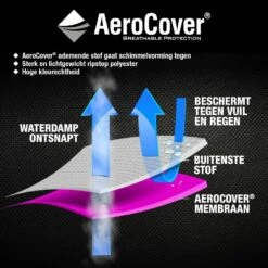 Aerocover Tafelhoes 300x110x70 -Tuinmeubelen & Barbecue Winkel AeroCover tuinmeubelhoes illustratie 210504 102644